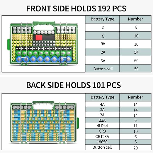 Battery Organizer Storage Holder Box Case - Image 3