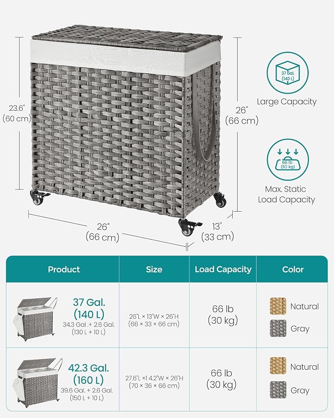 SONGMICS Laundry Hamper with Lid, 37 Gallons, Rolling Laundry Basket with Wheels - Image 5