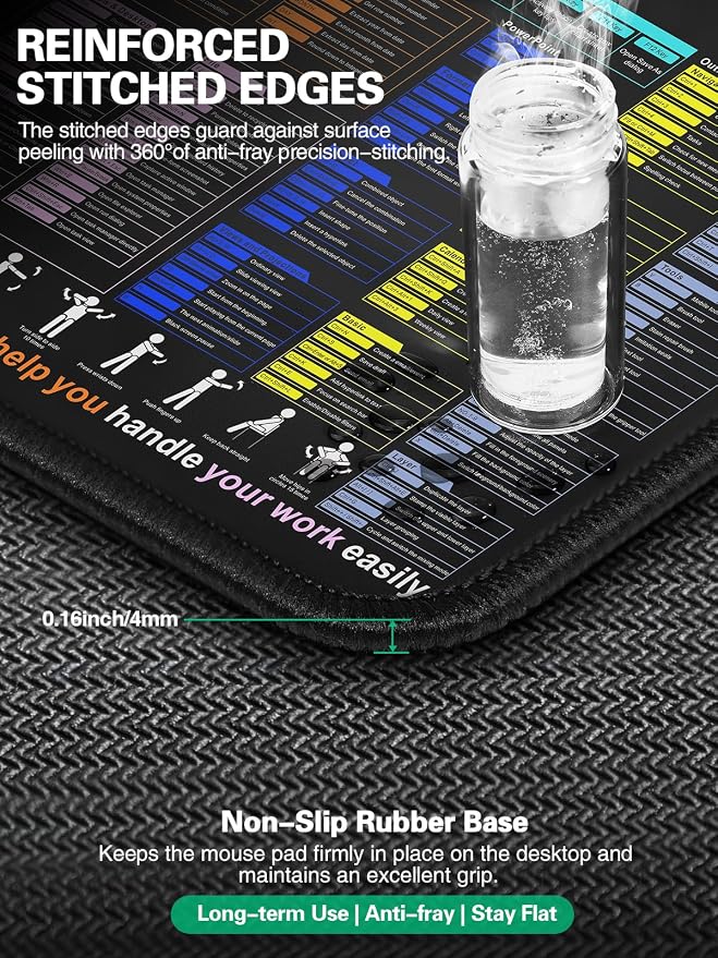 Mouse Pad with Excel Shortcut Keys, Desk Pad with Wireless Charger & Phone Stand - Image 5