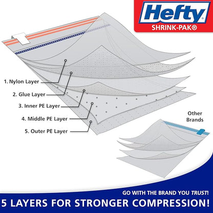 Hefty Shrink-Pak Vacuum Storage Bags - Image 2