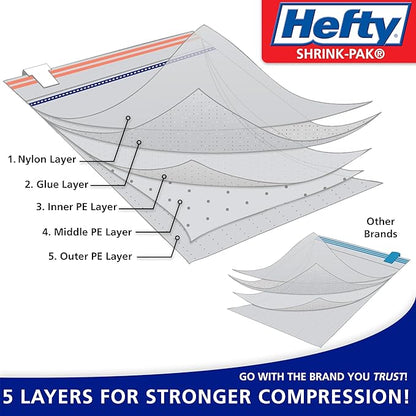 Hefty Shrink-Pak - Image 2