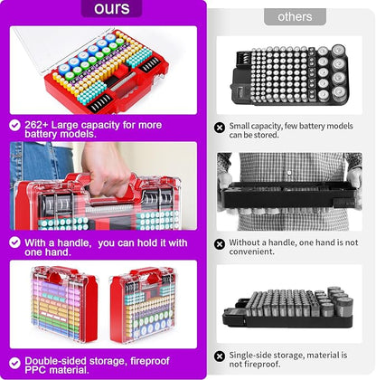 Battery Organizer Storage Holder Box Case - Image 3