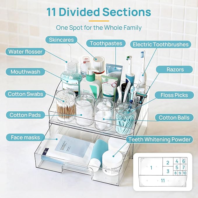 Vtopmart 6 PCS Bathroom Countertop Organizer, 1 Divided Tray - Image 3