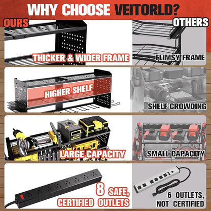 Veitorld Power Tool Organizer - Image 3