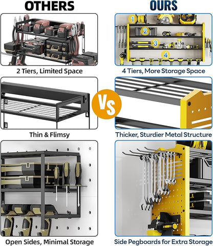 Tomorotec 4-Layer Wall-Mounted Power Tool Storage Rack, Heavy-Duty Steel Drill - Image 3