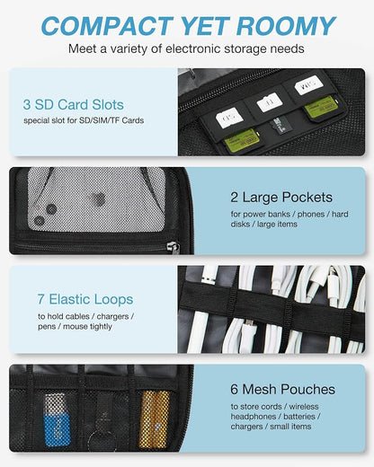 BAGSMART Large Electronic Organizer Travel Case - Image 3