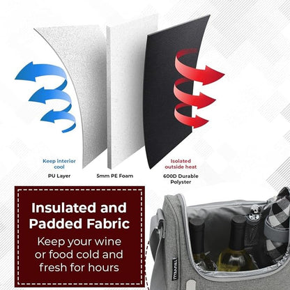 Truvelli Insulated Wine Tote Bag: Portable 2 Bottle Cheese Waterproof Black - Image 6