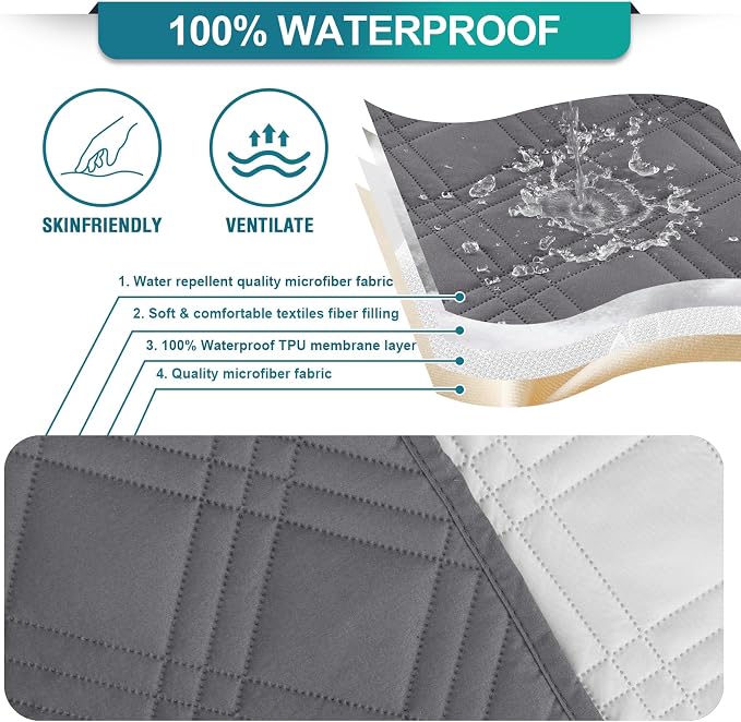 Turquoize Waterproof Armrest Covers - Image 3