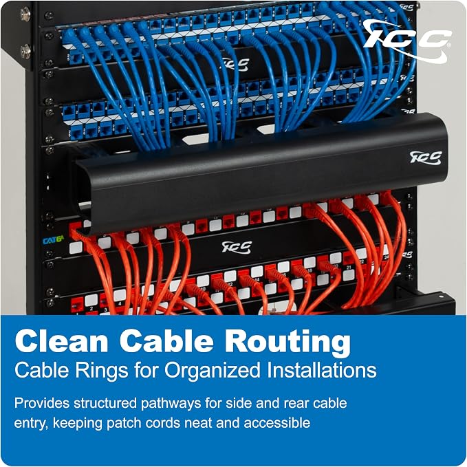 ICC 2U Ring Cable Manager Panel - Image 7