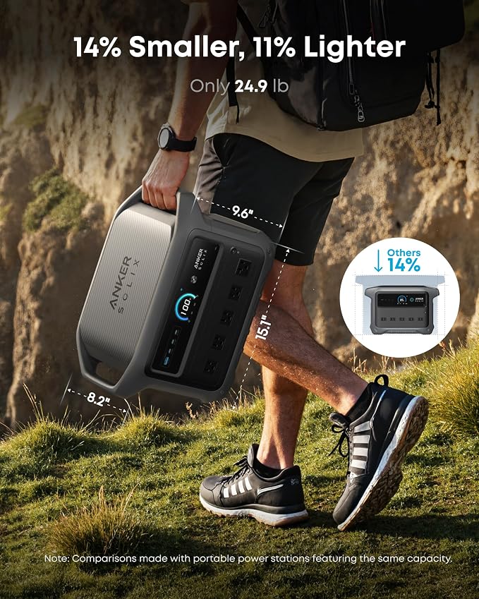 Anker SOLIX C1000 Gen 2 Portable Power Station - Image 7