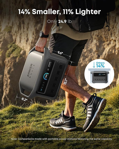 Anker SOLIX C1000 Gen 2 Portable Power Station - Image 7