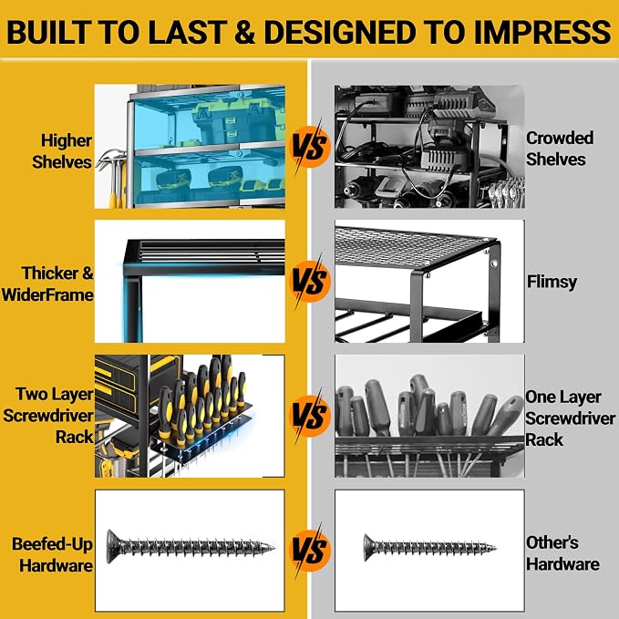YYR 4 Layer Power Tool Organizer Wall Mount, Cordless Drill Hanger Storage Rack - Image 3