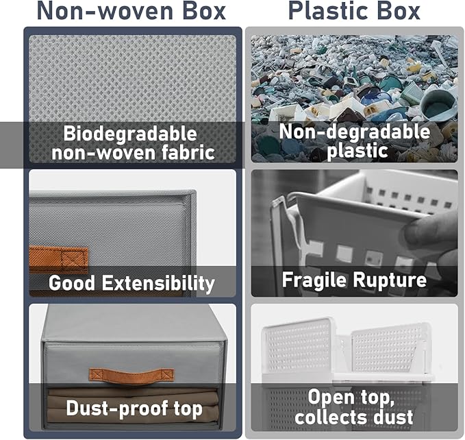 DIMJ Closet Organizers and Storage - Image 8