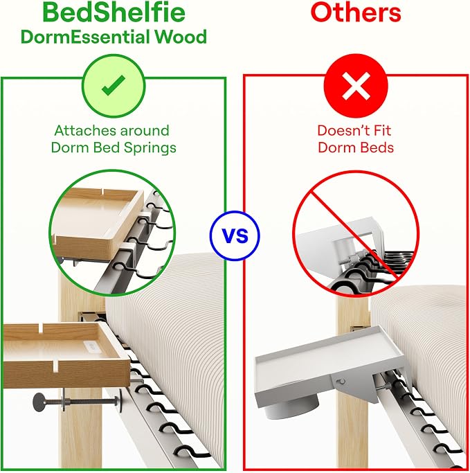BedShelfie Wood Bedside Shelf for Bunk Bed & Top Bunk, College Dorm Room - Image 3
