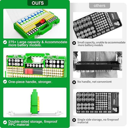 Battery Organizer Storage Holder Box Case - Image 2