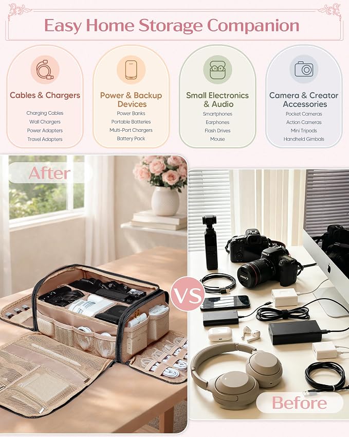 Marscamd Cable Organizer Bag, Travel Cord & Charger Organizer Pouch - Image 3