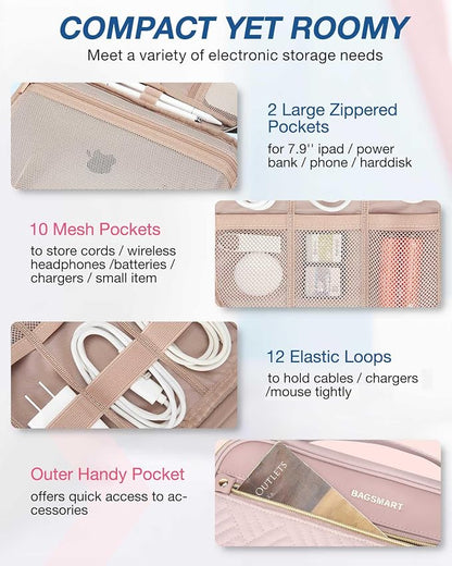 BAGSMART Electronic Organizer Case - Image 3