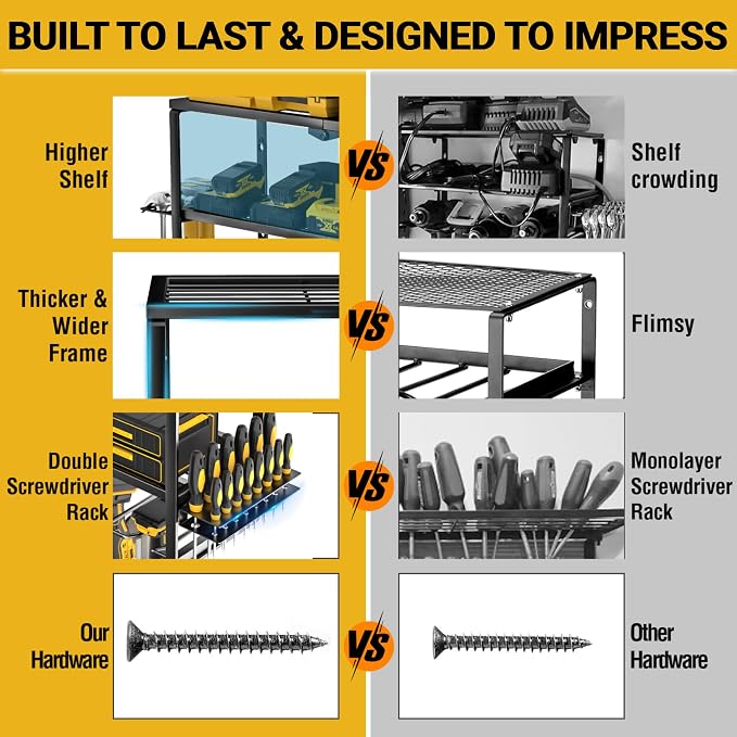 YYR Heavy Duty Power Tool Organizer Wall Mount, Cordless Drill Hanger Storage - Image 3