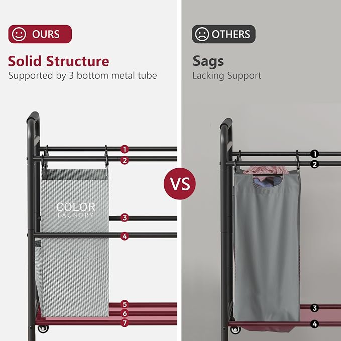 Tajsoon 5 Bag Laundry Sorter Cart, Laundry Hamper Sorter Basket - Image 3
