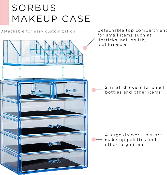 Sorbus Clear Cosmetic Makeup Organizer - Image 2