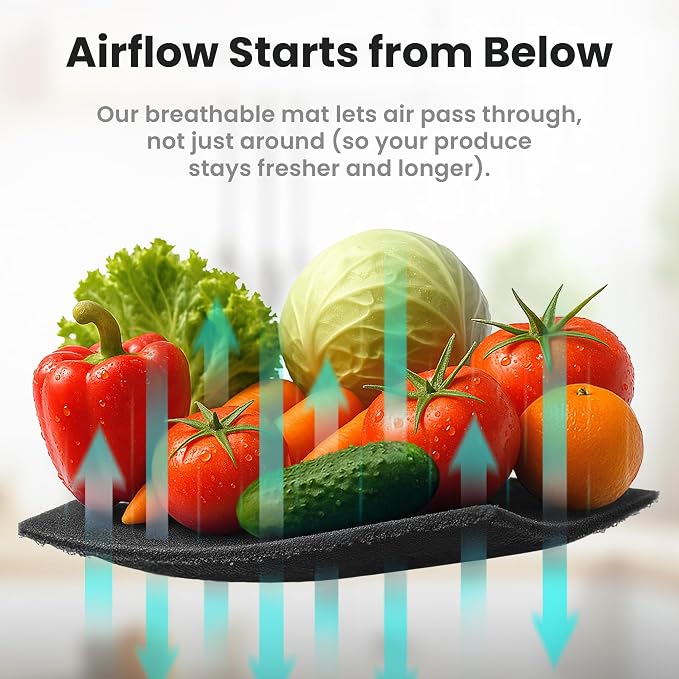 2X The Life of Your Produce - Image 5