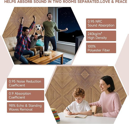 TO-TH Acoustic Wall Panels, 6 Pack Total Size 72 x 48 Inches, Self-Adhesive - Image 7