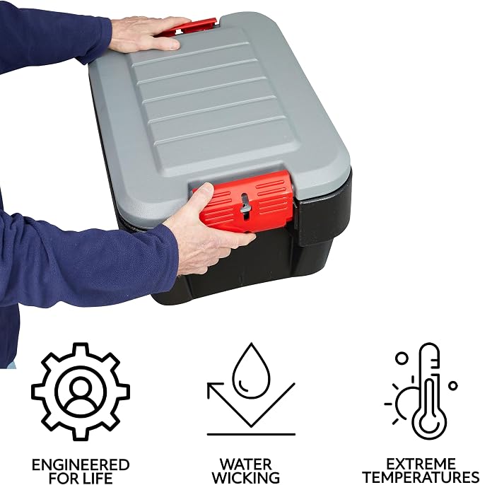 Rubbermaid® ActionPacker® 8 Gal Lockable Storage Box Pack of 4, Industrial - Image 9