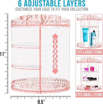 Sorbus 360 Rotating Makeup Organizer - Image 2