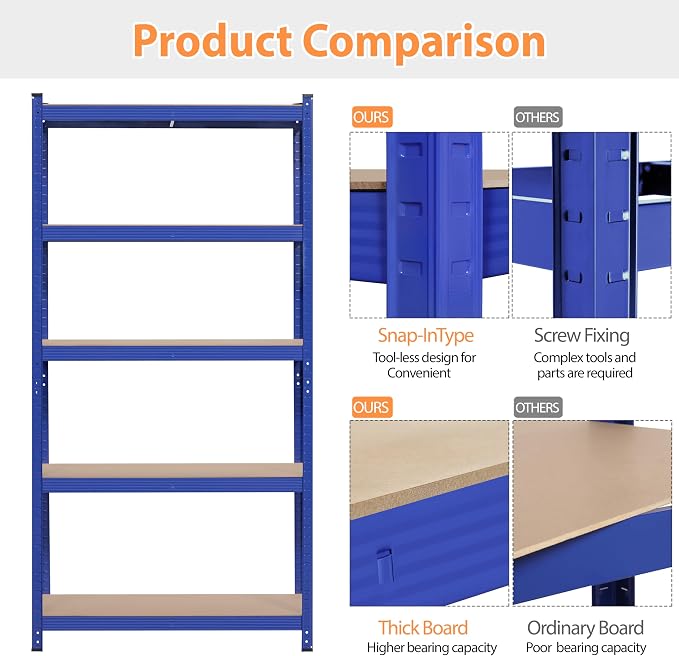Topeakmart 5-Tier Utility Shelves, Metal Storage Shelves Unit Adjustable Garage - Image 5