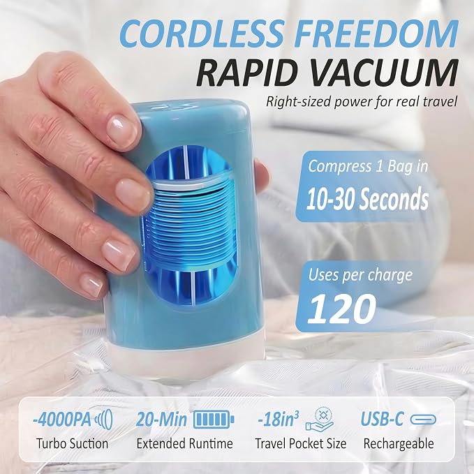 Cozy Essential Travel Vacuum Storage Bags - Image 3