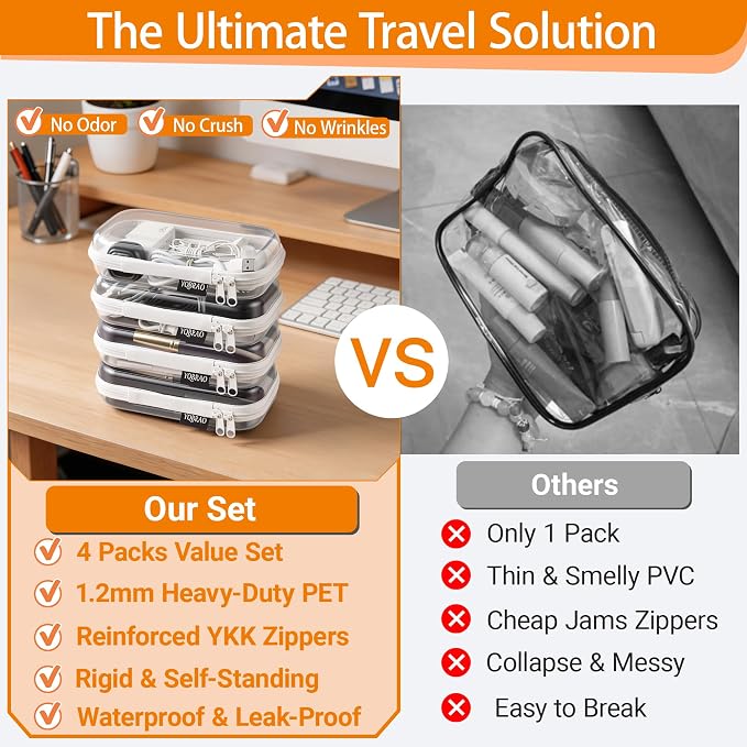 YQBRAO 4-Pack Clear Hard Shell Zipper Case, 1.2mm Ultra-Thick Diaper Bag - Image 2