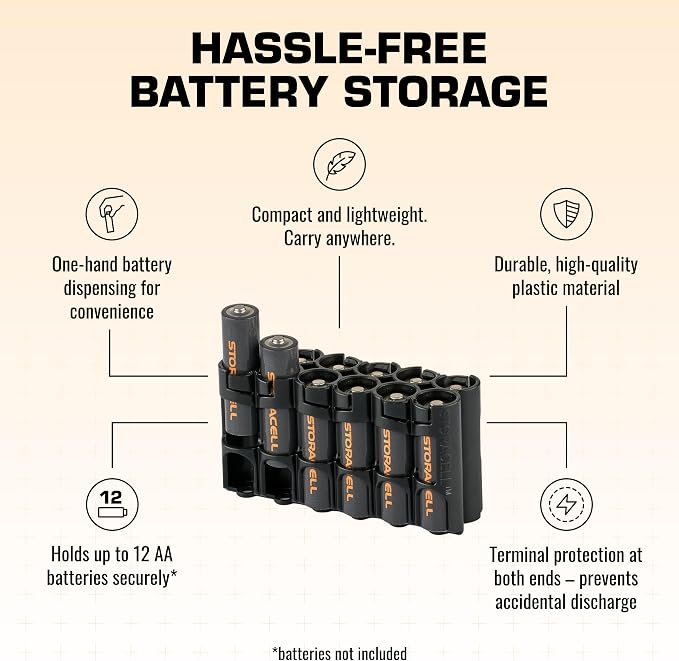 Storacell AA-12 Battery Storage Caddy and Dispenser, Holds 12 AA Batteries - Image 4