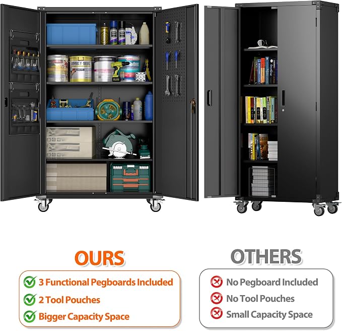 Aobabo Extra Large Cabinet on Wheels, Metal Storage Cabinet - Image 4