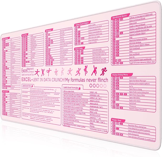iCasso Pink Excel Cheat Sheet Desk Mat by iCasso