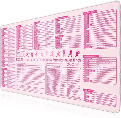 iCasso Pink Excel Cheat Sheet Desk Mat by iCasso