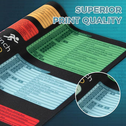 iCasso Excel Cheat Sheet Desk Pad Mat - Image 5