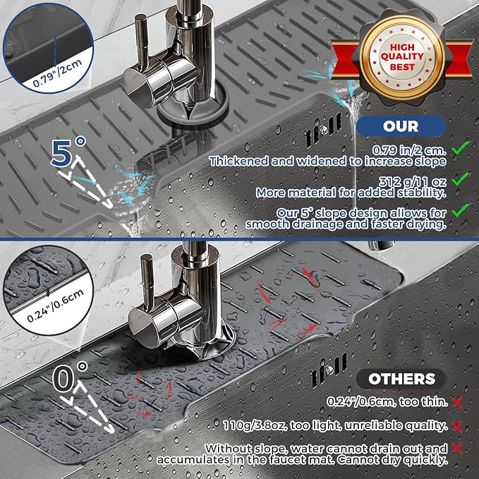 24" Splash Guard Plus Size Silicone Sink Faucet Drying Mat Handle Drip Catcher - Image 3
