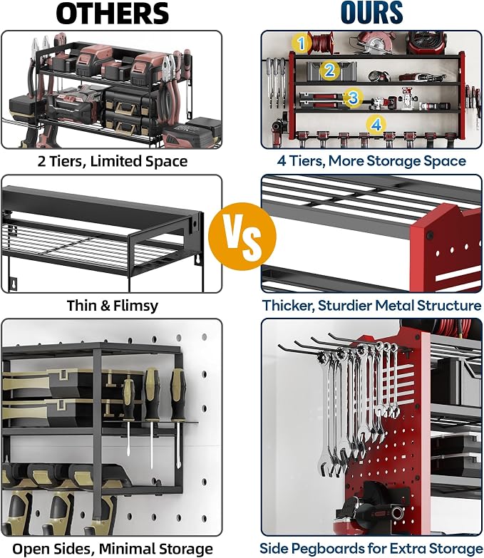 Tomorotec 4-Layer Wall-Mounted Power Tool Storage Rack, Heavy-Duty Steel Drill - Image 3