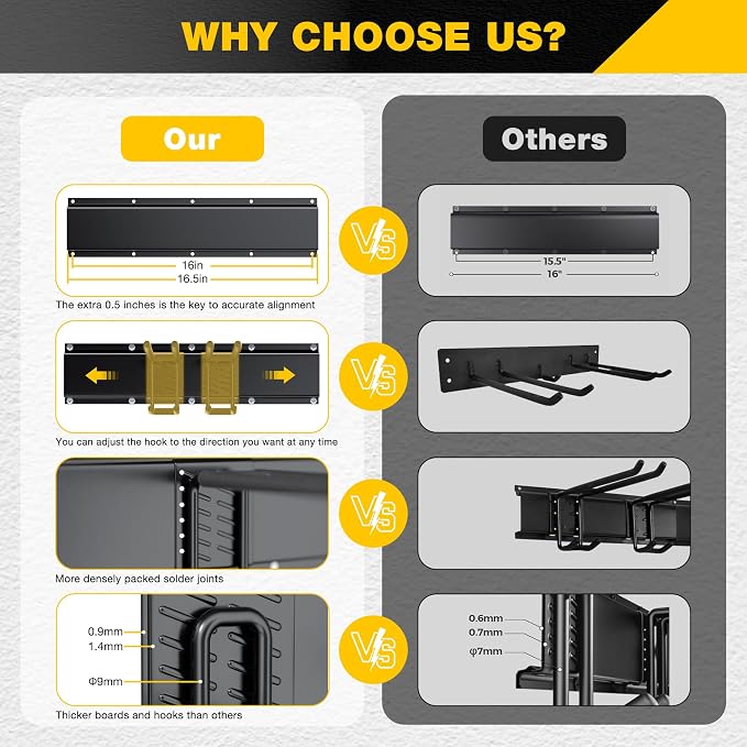Garage Tool Organizer Wall Mount - Image 5
