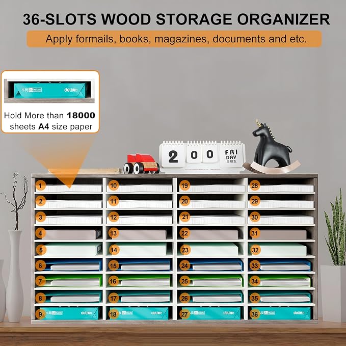 TQVAI Literature Organizer, Heavy Duty 36 Compartments Countertop Mail Organizer - Image 2