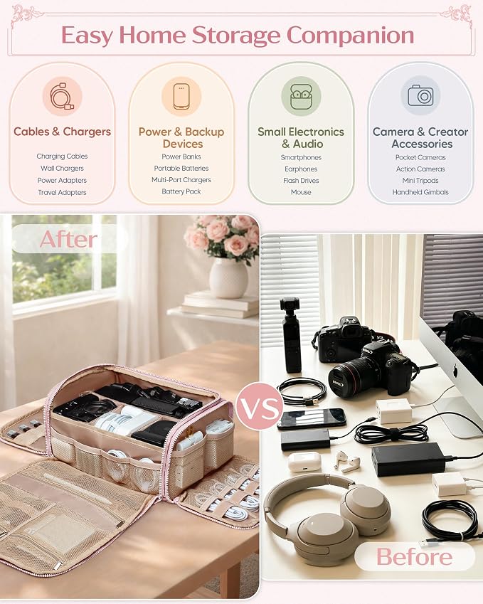 Marscamd Cable Organizer Bag, Travel Cord & Charger Organizer Pouch - Image 3