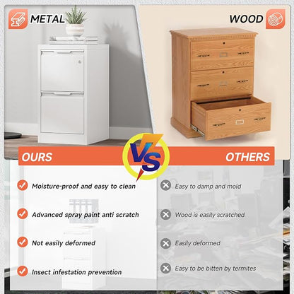 Metal Filing Cabinet with Lock, Vertical File Cabinet 2 Drawer, Lockable File - Image 9