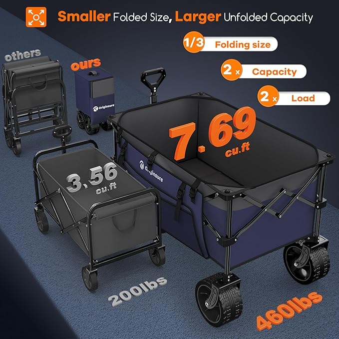 220L Collapsible Wagon Cart Foldable, 460lbs Load Capacity Heavy Duty Folding - Image 3