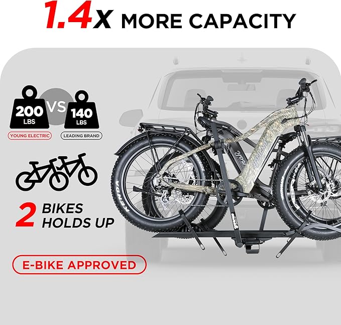 200LBS EZ-FOLD Aluminum 2-Ebike Carrier - Image 2
