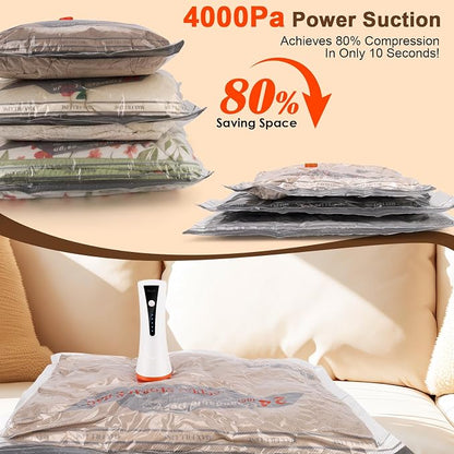 Travel Vacuum Bags with Pump - Image 2