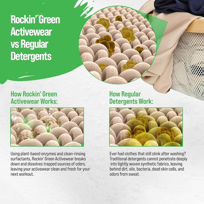 Rockin' Green Laundry Detergent, Plant based, All Natural Laundry Detergent - Image 8