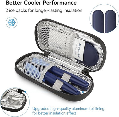 Insulin Travel Case Diabetic - Image 2