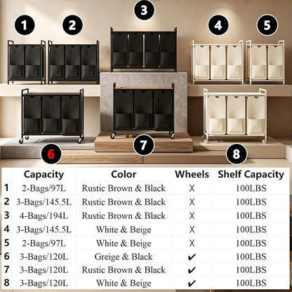 Garvee Rolling Laundry Hamper - Image 3