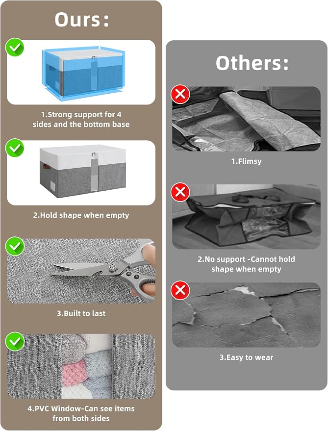Reinforced LARGE Blanket Storage Baskets - Image 2