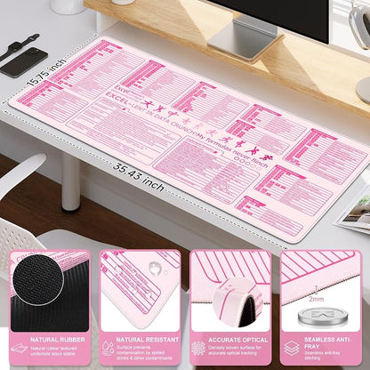 iCasso Pink Excel Cheat Sheet Desk Mat - Image 2
